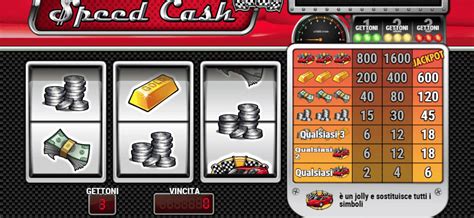 slot machine online percentuale di vincita/